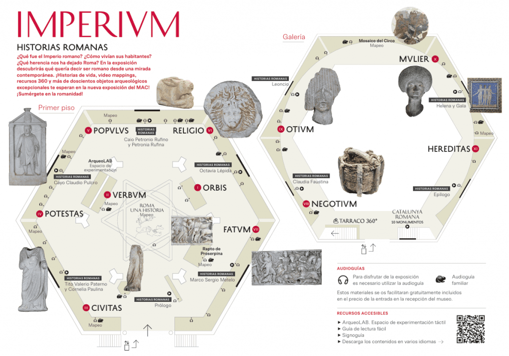 plano de la exposición Imperivm en el MAC Barcelona