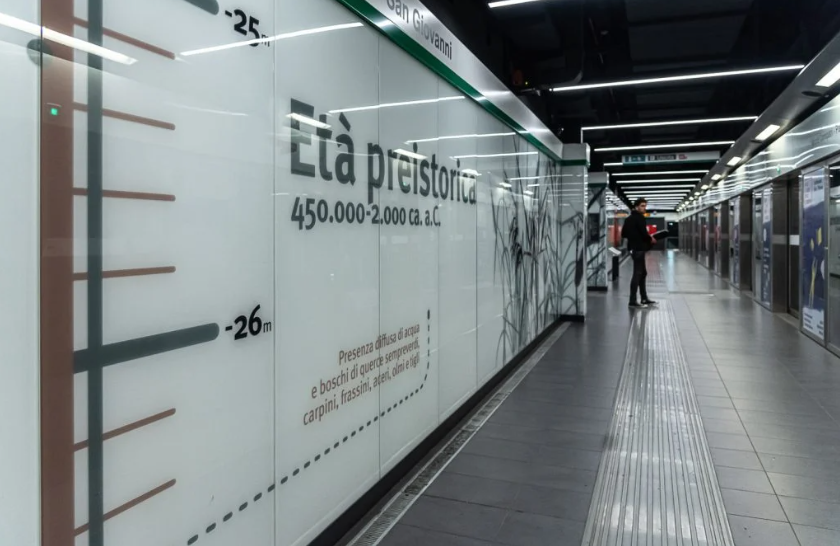 Estación de metro San Giovanni de Roma