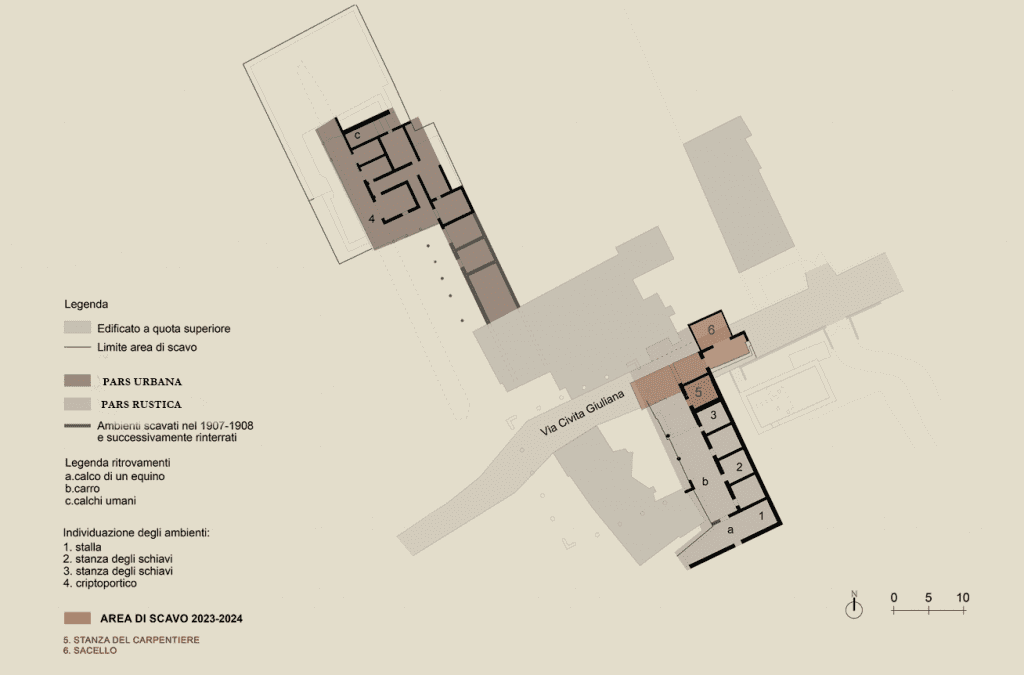 plano de Civita Giuliana con la pars urbana y la pars rustica
