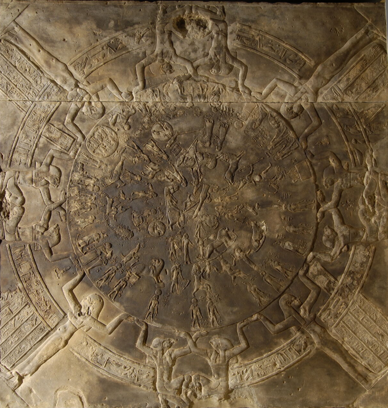 El Zodiaco de Dendera El Zodiaco de Dendera