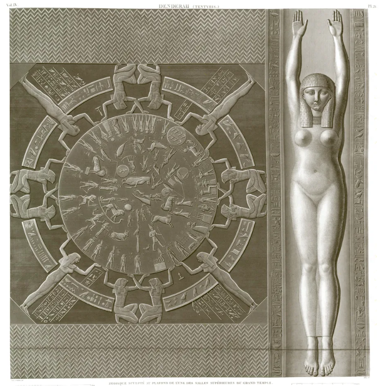 Zodiaco de Dendera