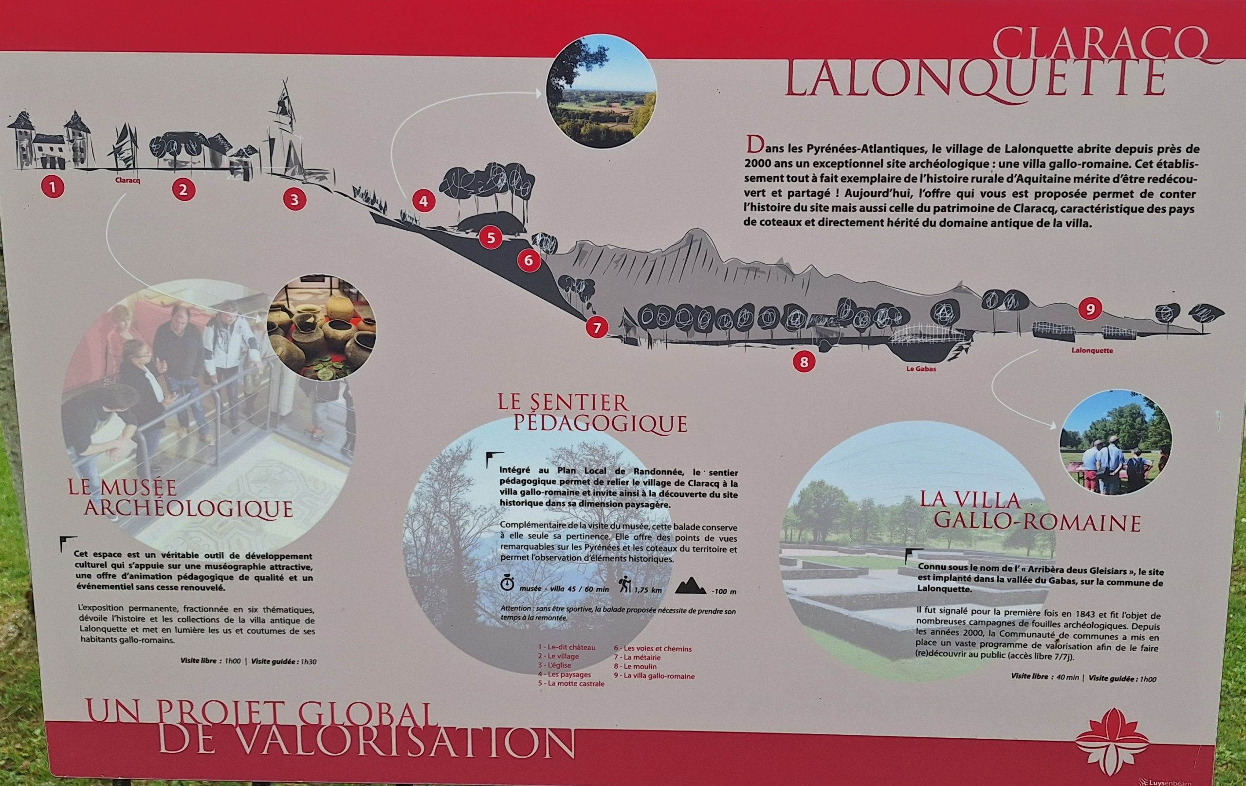 cartel informativo del sendero a la villa romana de Lalonquette